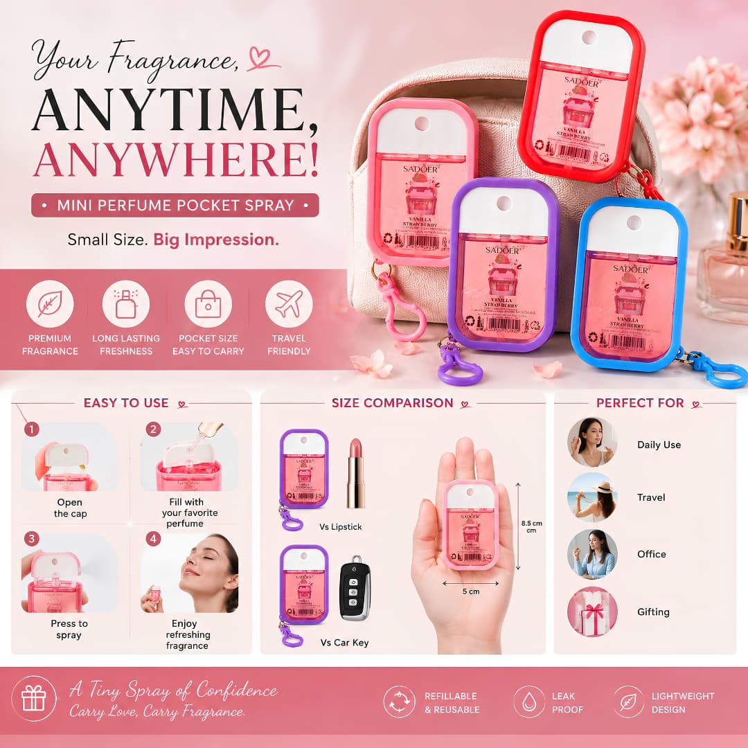 Mini Cute Fragrance Perfume – Long-Lasting Pocket Size Scent