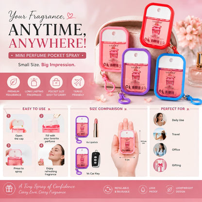 Mini Cute Fragrance Perfume – Long-Lasting Pocket Size Scent