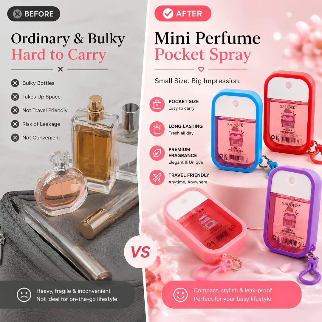 Mini Cute Fragrance Perfume – Long-Lasting Pocket Size Scent