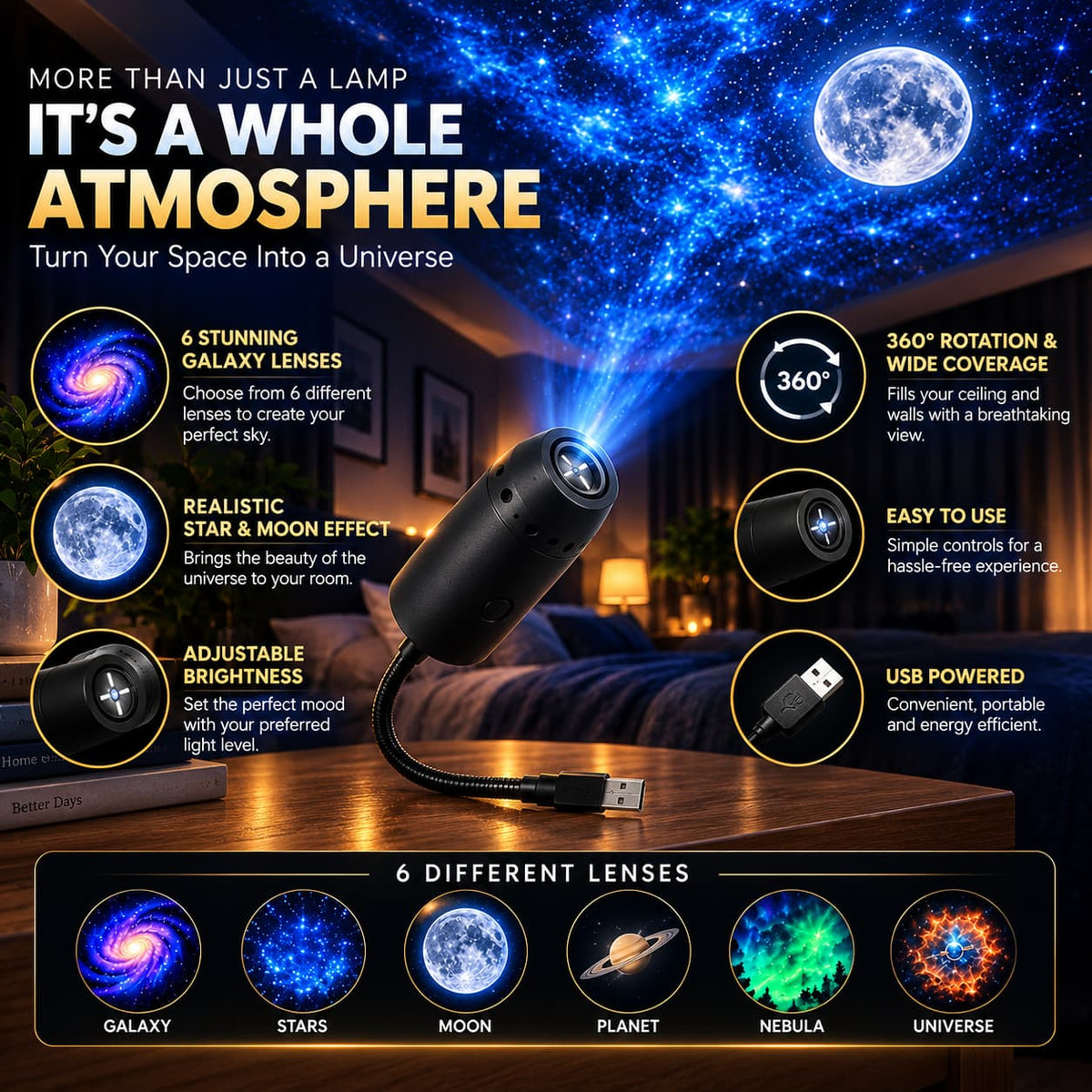 6 in 1 Galaxy Projector Lamp – Rotating Cosmic Night Light - 6 planet Lenses Included