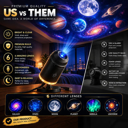 6 in 1 Galaxy Projector Lamp – Rotating Cosmic Night Light - 6 planet Lenses Included