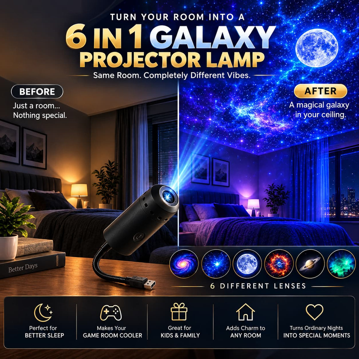 6 in 1 Galaxy Projector Lamp – Rotating Cosmic Night Light - 6 planet Lenses Included