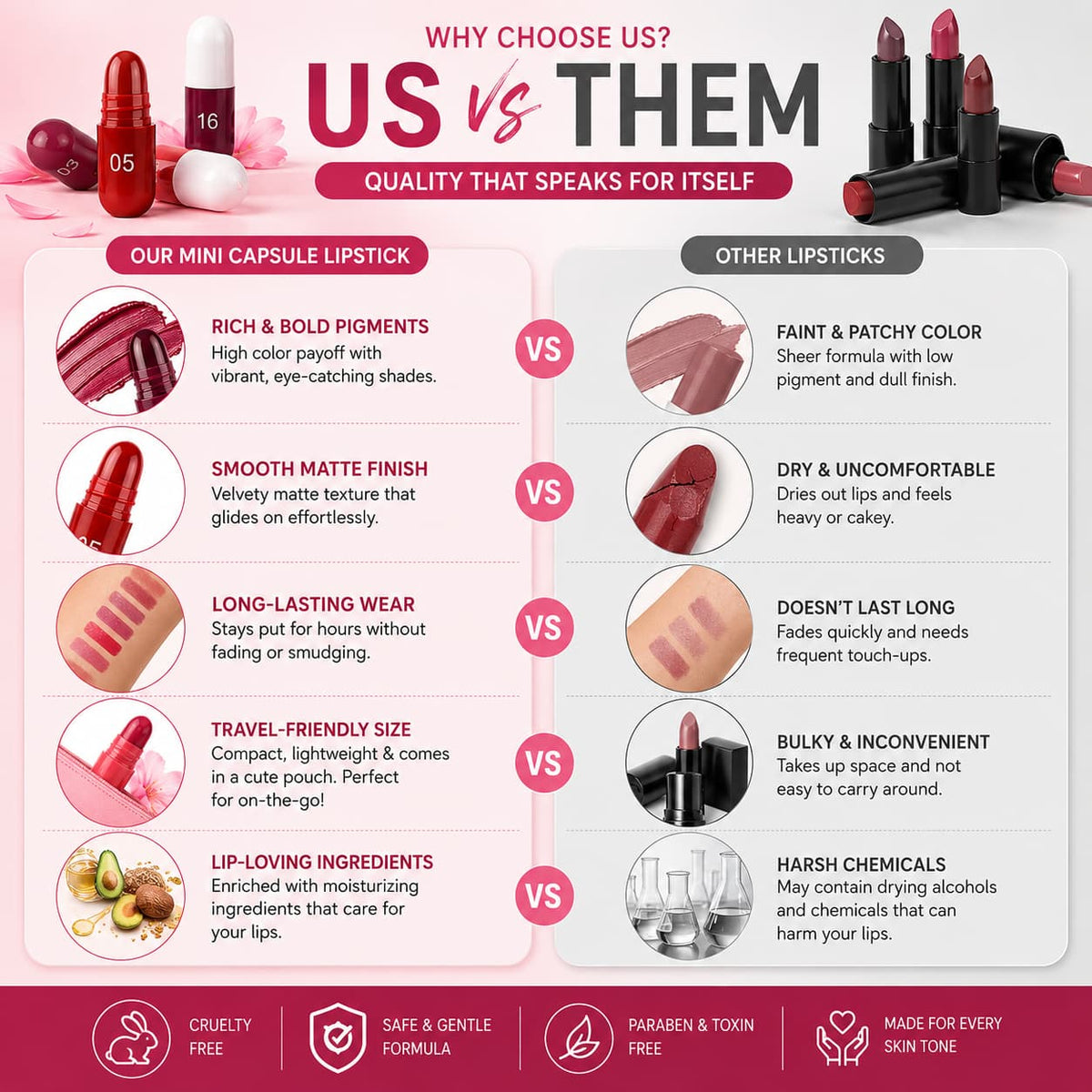 Mini Capsule Lipstick Pack (18 Pcs) – Smooth, Hydrating & Portable